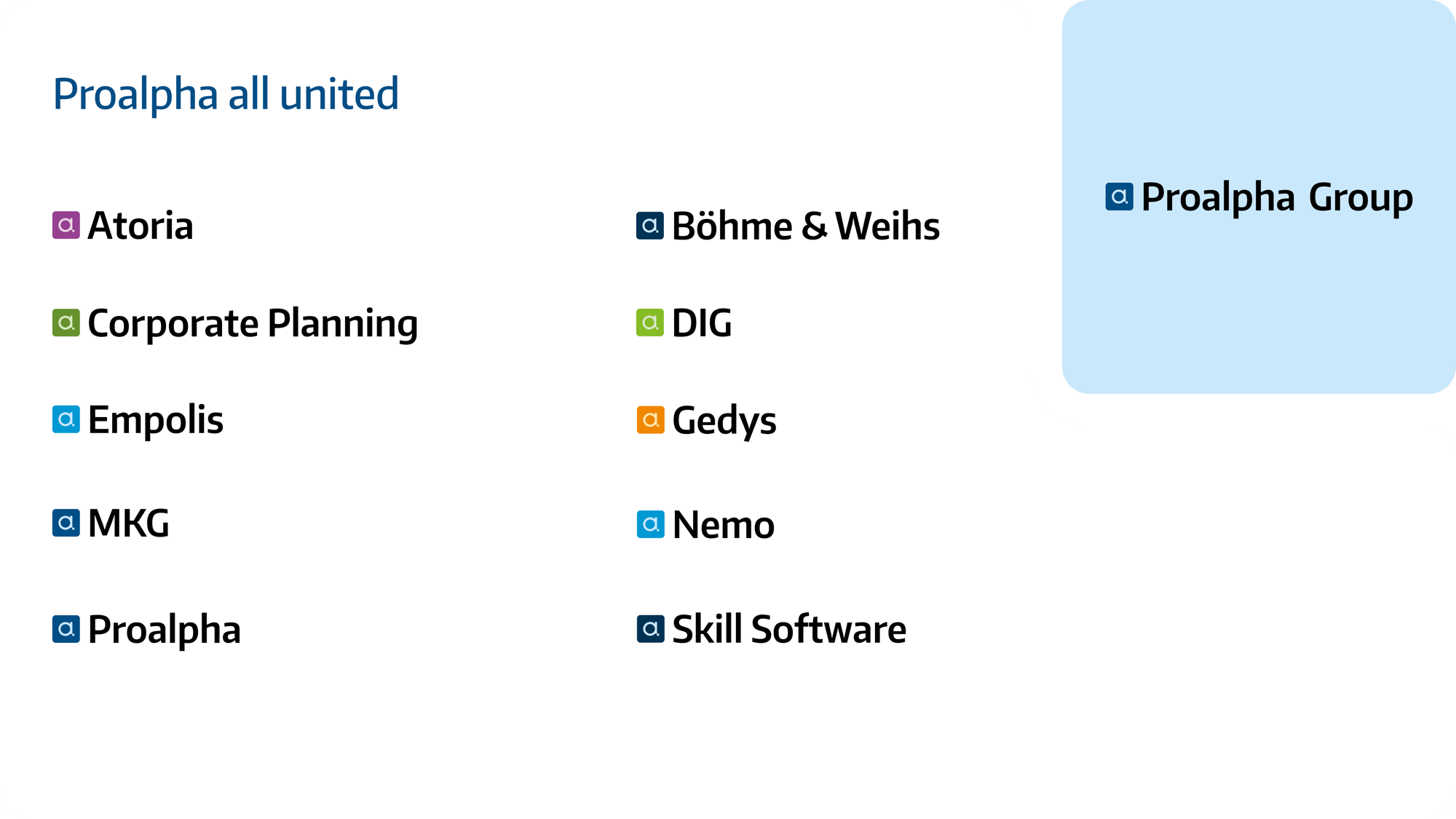 PA-Group-Teams-Hintergrund_alle GUs 1