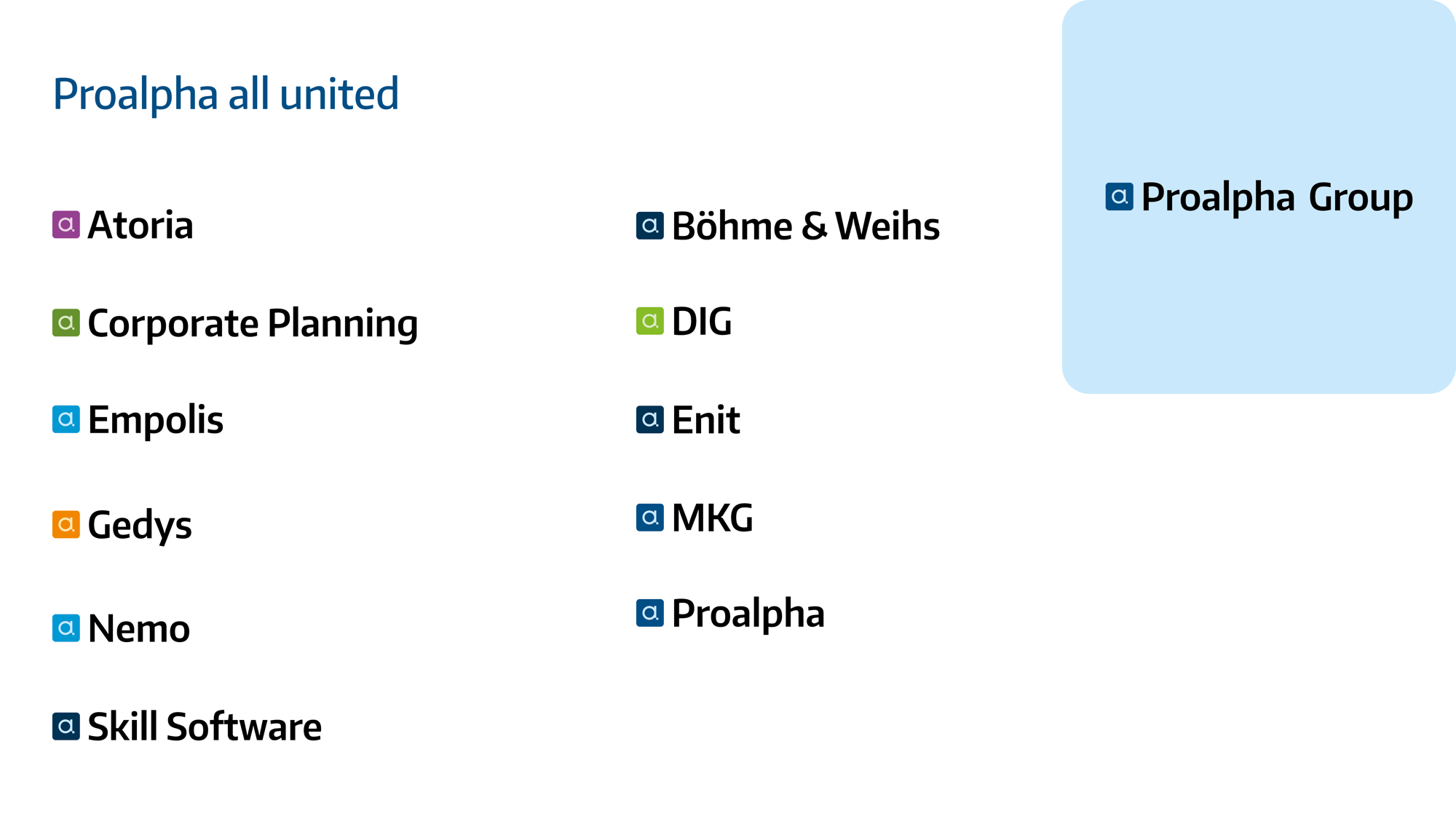 Proalpha Group Proalpha Group